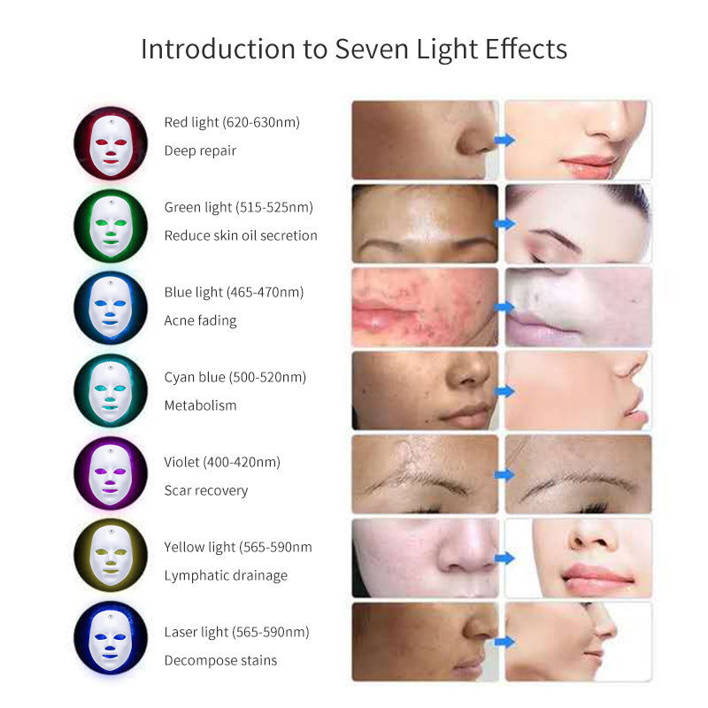 Mascarilla facial recargable con luz LED de color para el acné y las pecas
